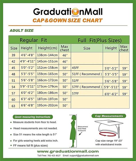 Graduation Gown Sizing Chart at Darlene Colon blog