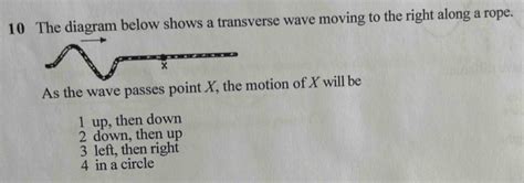 Image result for Transverse Wave Using Rope