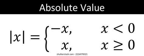 Image result for Absolute Value Representation