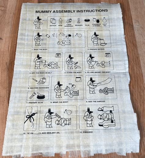 Mummy Making Process 的图像结果