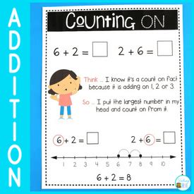 Image result for Counting On Math Strategy