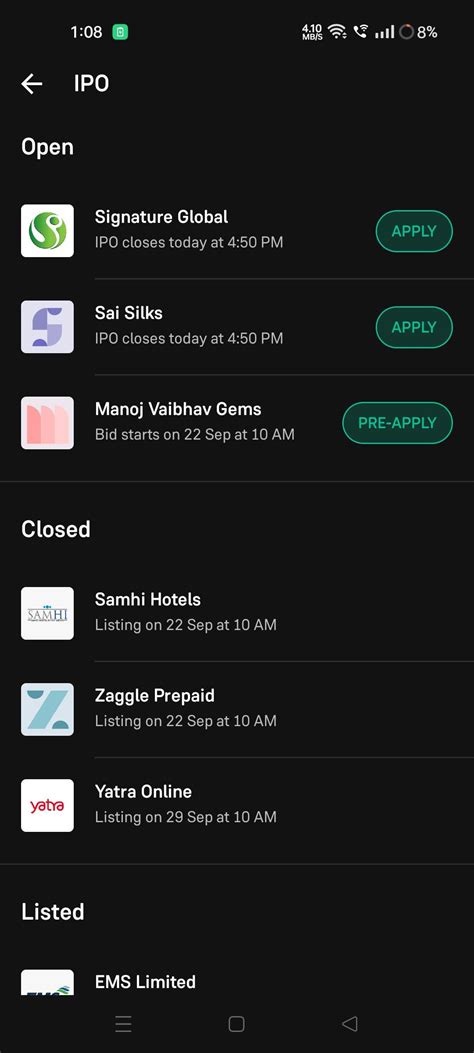Why Zerodha has more ongoing IPOs than Groww? : r/IndianStockMarket
