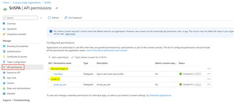Image result for Multiple APIs JavaScript