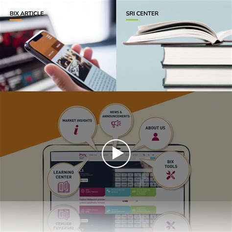 Image result for Bix Connection