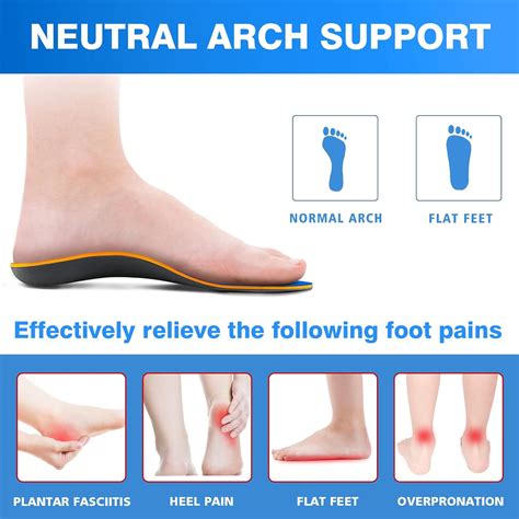 Kelaide Arch Support Insoles: Relief for Plantar India | Ubuy