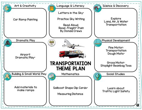 Transportation Lesson Plan 的图像结果