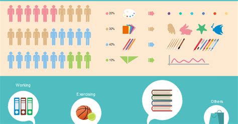 Useful Information 的图像结果