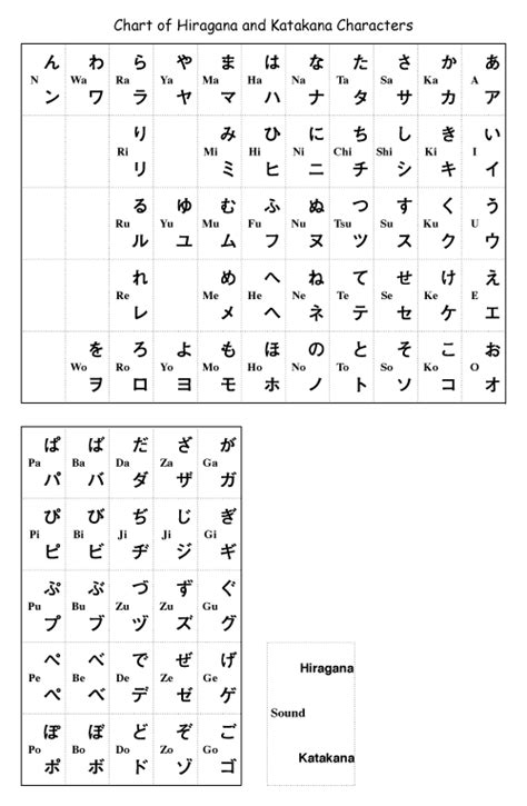 JapanLanguage 的图像结果