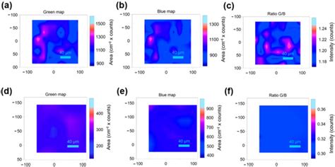 Two-Step Solid State Synthesis of Medium Entropy LiNi0.5Mn1.5O4 Cathode ...