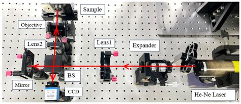 Standard-Deviation-Based Adaptive Median Filter for Elimination of ...
