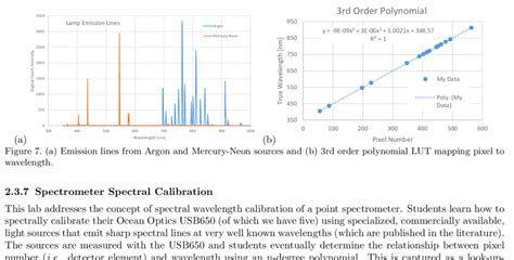 Image result for Diffraction Grating Using a CD