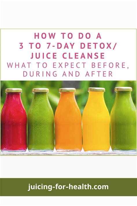 3 TO 7-DAY DETOX/JUICE CLEANSE—WHAT TO EXPECT BEFORE, DURING AND AFTER ...