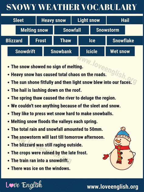Snowy Weather: How to Express Snowy Weather in Sentences - Love English | Weather vocabulary ...
