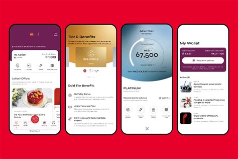 Image result for DFS Program Exchange