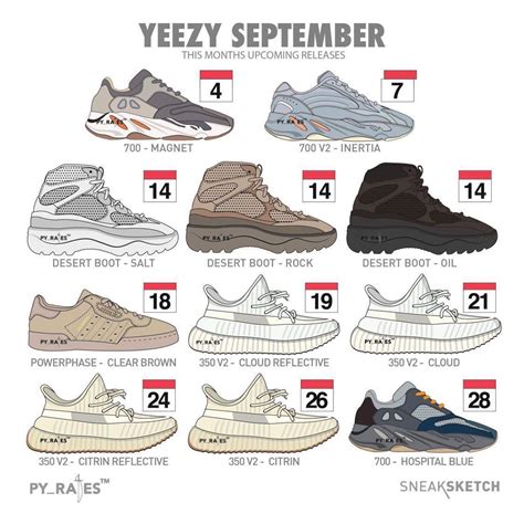 yeezy release dates 2019