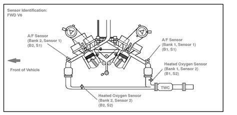 Image result for 2006 Lexus ES330 O2 Sensor Locations