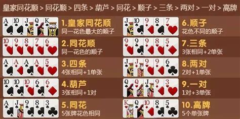 扑克牌算命之：五步占卜法 - 起名网