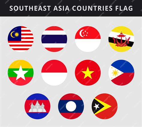 Premium Vector | Collection of southeast asia country round flags