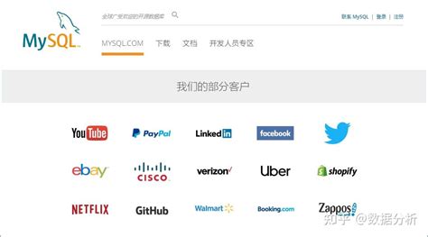 MySQL 12 的图像结果