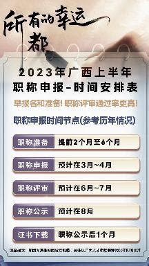 2023年广西上半年职称申报-时间安排表 - 知乎