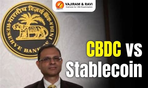 Composite Water Management Index (CWMI)