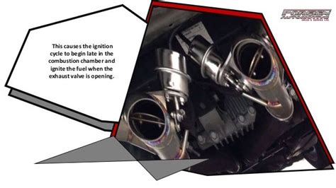 Backfiring On Small Engine 的图像结果