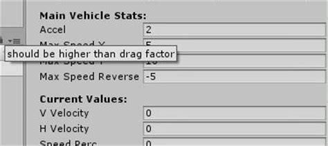 Image result for Quick Unity Tips