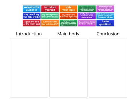 Image result for Structured Presentation