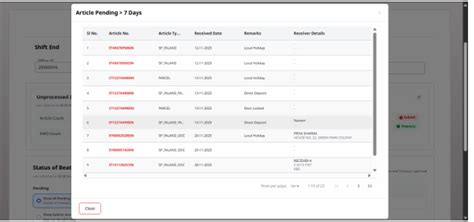 SOP for Handling Articles/eMOs Pending for More Than 7 Days After Receipt