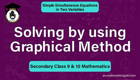 Graphical Method in MATLAB 的图像结果