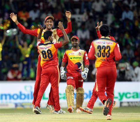 2018 TNPL: List of players retained by the teams