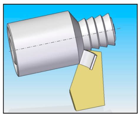 Comparative Study of Chip Formation in Orthogonal and Oblique Slow-Rate ...