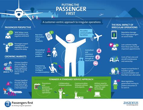 halsted financial services text - It Is Interesting Microblog Portrait ...