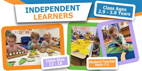 Image result for Module 4 Teaching Independent Learners First Grade