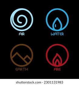 4 Basic Elements 的图像结果