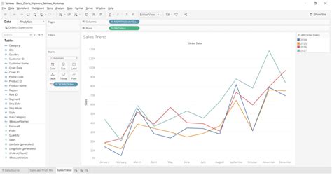 Image result for Building Basic Graphs in Tableau