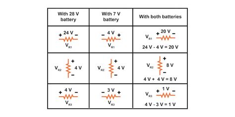 Superposition Electrical Circuits 的图像结果
