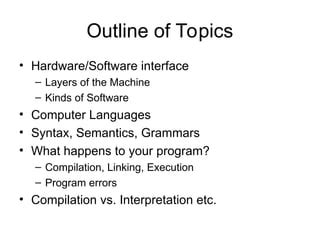 Simple Computer Orogram Examples 的图像结果