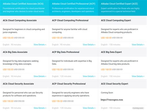 Alibaba Cloud - Get 优惠50% Professional Certification Exams