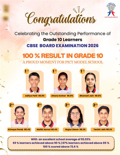 PICT Model School | Best CBSE School |Top CBSE School | Best School ...