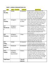 Image result for Media Log Example