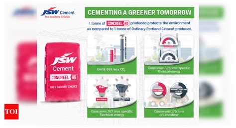 Switch to Green Cement for a Better Tomorrow - Times of India