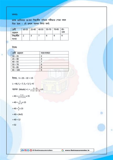 SEBA HSLC Class 10 Mathematics 2021 Question Paper Solution in Assamese