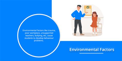 Common Behaviour Problems in Schools and How to Overcome