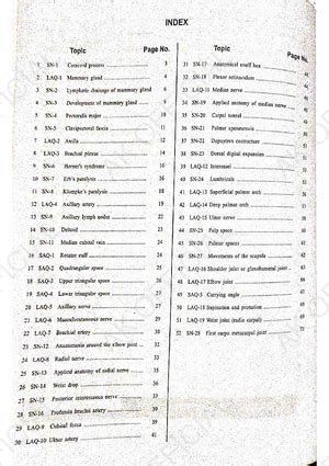 MD-Anatomy - Basic requirements for Post graduates in Anatomy ...