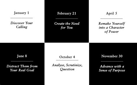 THE DAILY LAWS: 366 MEDITATIONS ON POWER, SEDUCTION, MASTERY, STRATEGY ...