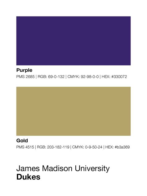 James Madison University Dukes Pantone Poster JMU by Sproutjam