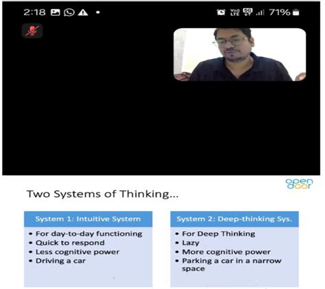 Capacity Building 2025 - GDGPS, Sector 48 Gurugram