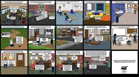 Cyber bullying Storyboard o muhammadafiqulwan