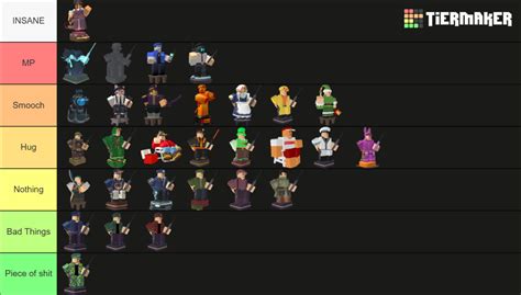 Image result for TDS Commander Box Set